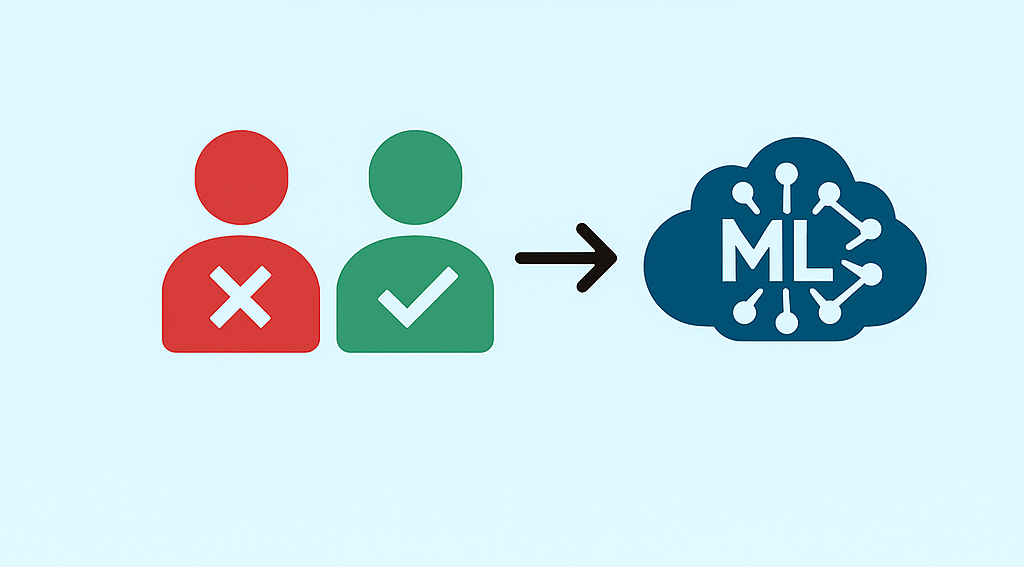 Customer Churn Analysis Project